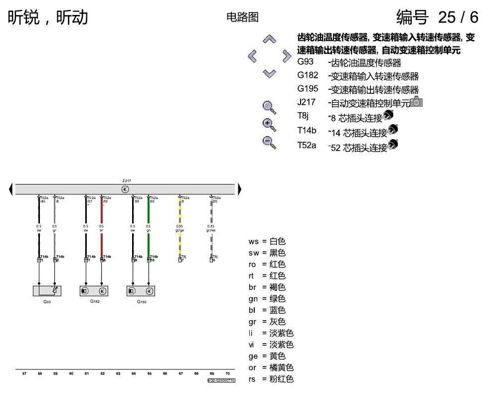 斯柯达昕锐 自动变速箱 2014 2 电路图