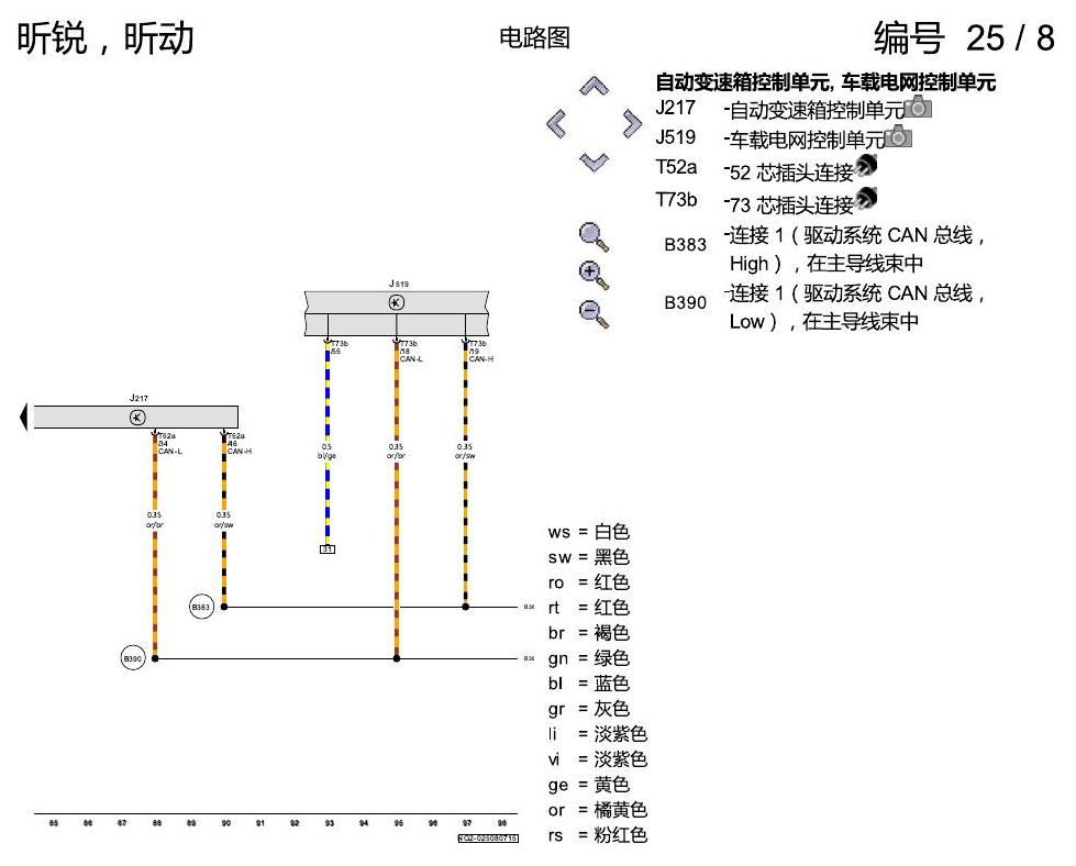 斯柯达昕锐 自动变速箱 2014 2 电路图