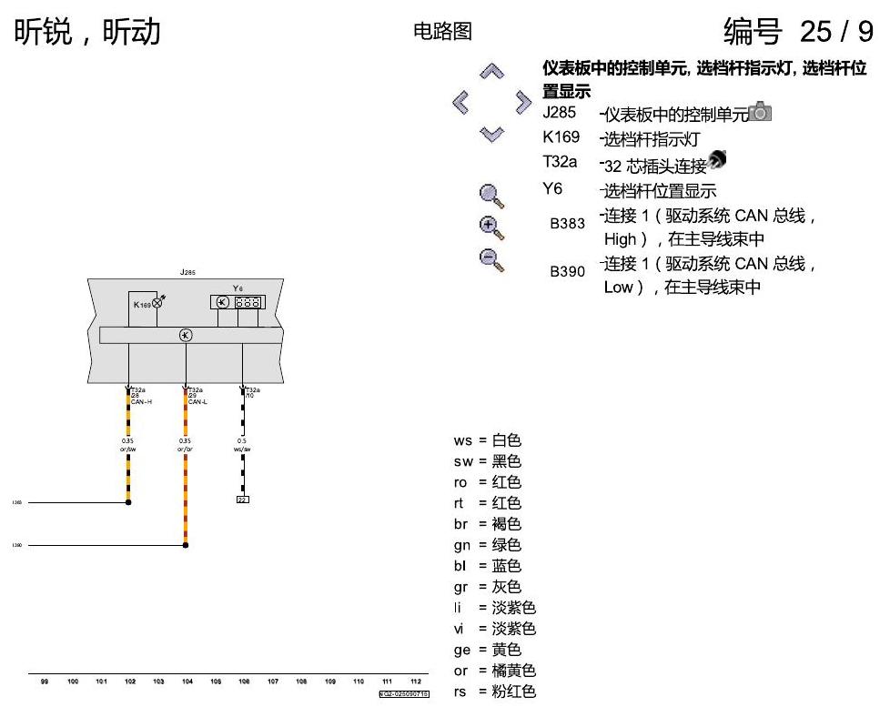 斯柯达昕锐 自动变速箱 2014 2 电路图