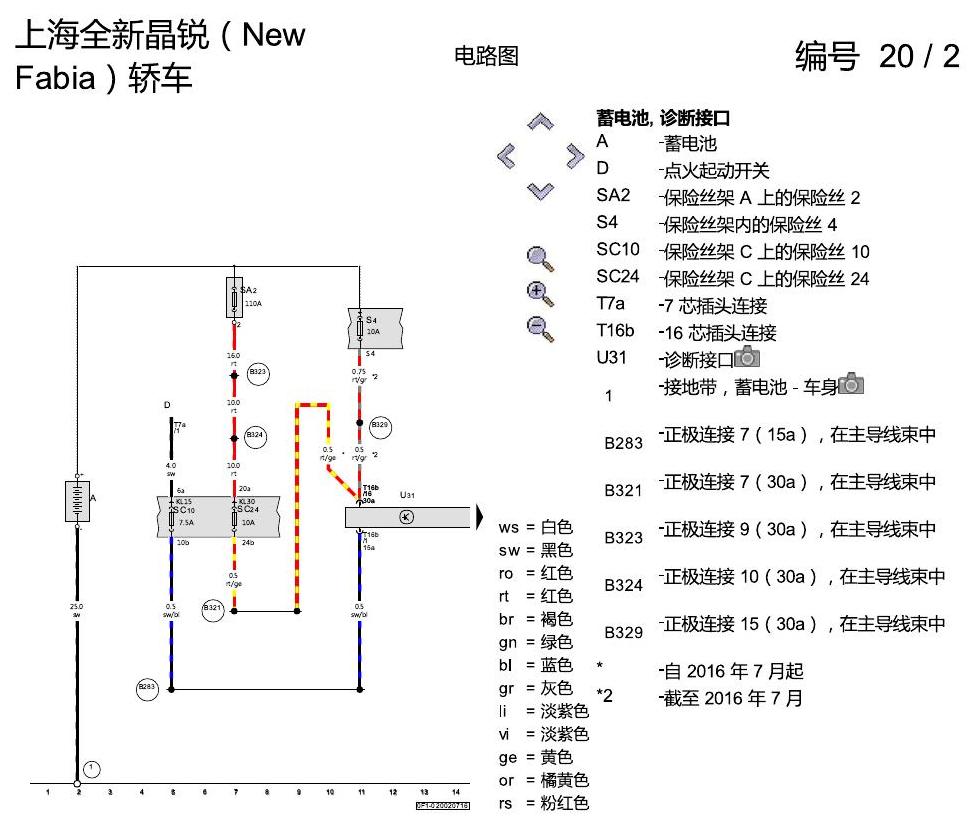 斯柯达晶锐 16后 CAN 和 LIN 总线联网、驱动 CAN、诊断 CAN、组合仪表 CAN、舒适 CAN 电路图