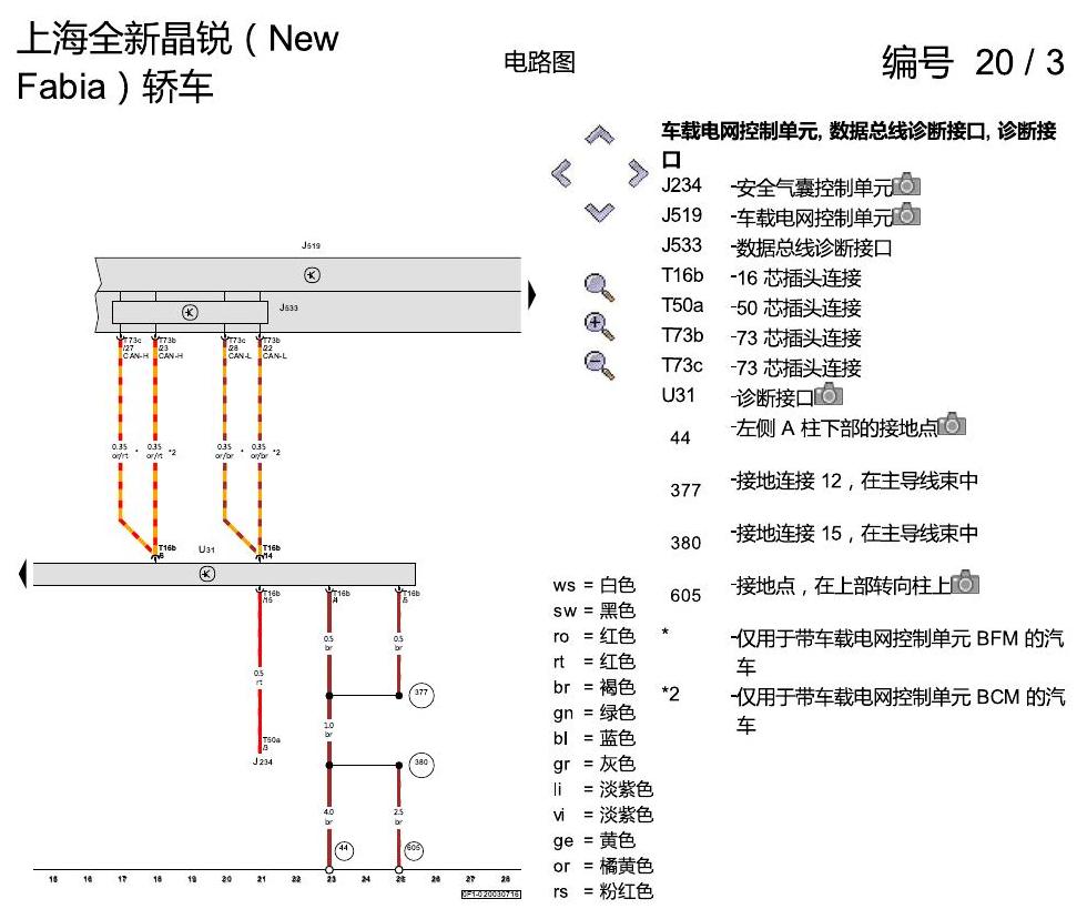斯柯达晶锐 16后 CAN 和 LIN 总线联网、驱动 CAN、诊断 CAN、组合仪表 CAN、舒适 CAN 电路图