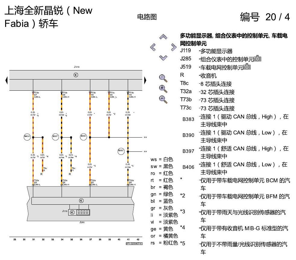 斯柯达晶锐 16后 CAN 和 LIN 总线联网、驱动 CAN、诊断 CAN、组合仪表 CAN、舒适 CAN 电路图