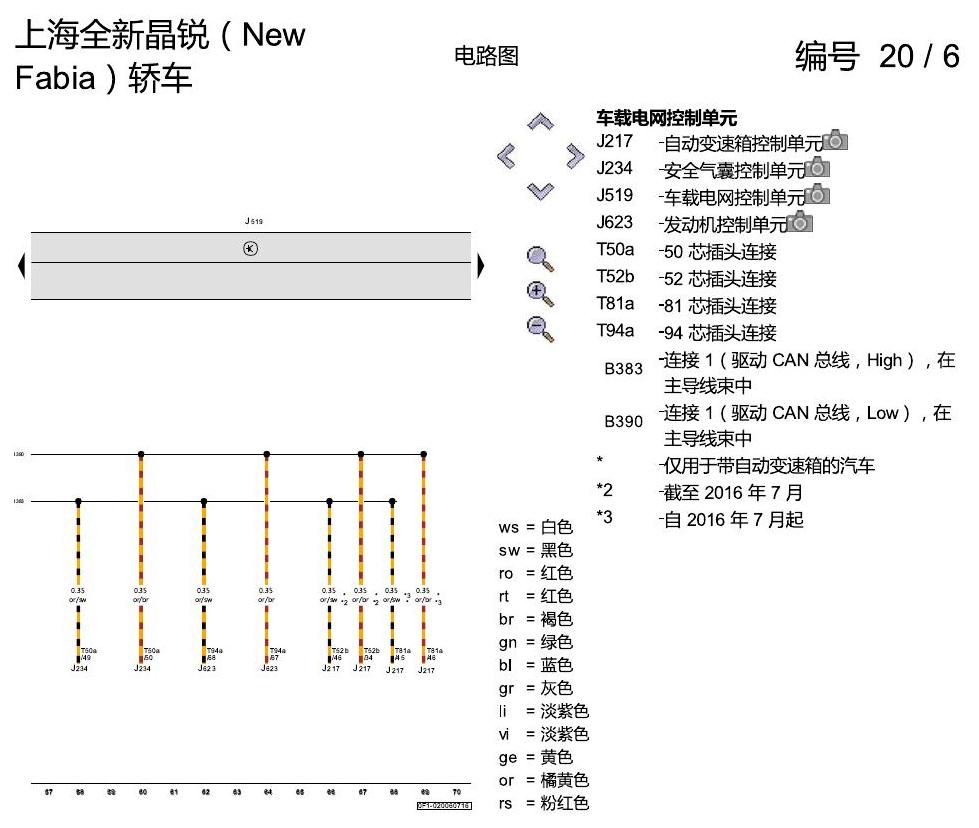 斯柯达晶锐 16后 CAN 和 LIN 总线联网、驱动 CAN、诊断 CAN、组合仪表 CAN、舒适 CAN 电路图