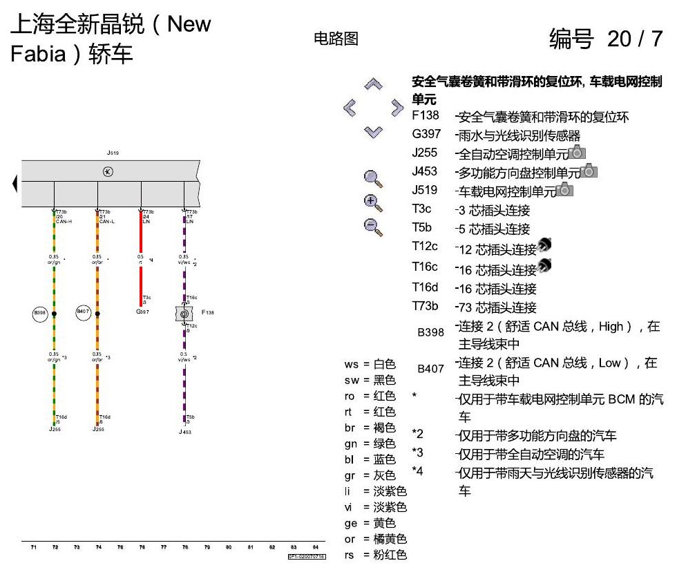 斯柯达晶锐 16后 CAN 和 LIN 总线联网、驱动 CAN、诊断 CAN、组合仪表 CAN、舒适 CAN 电路图