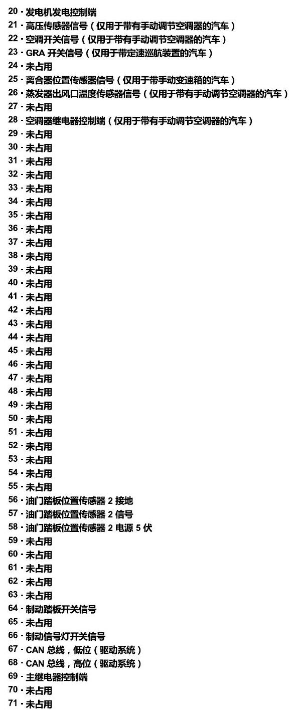 斯柯达晶锐 16后 安装位置 发动机舱内的控制器 电路图
