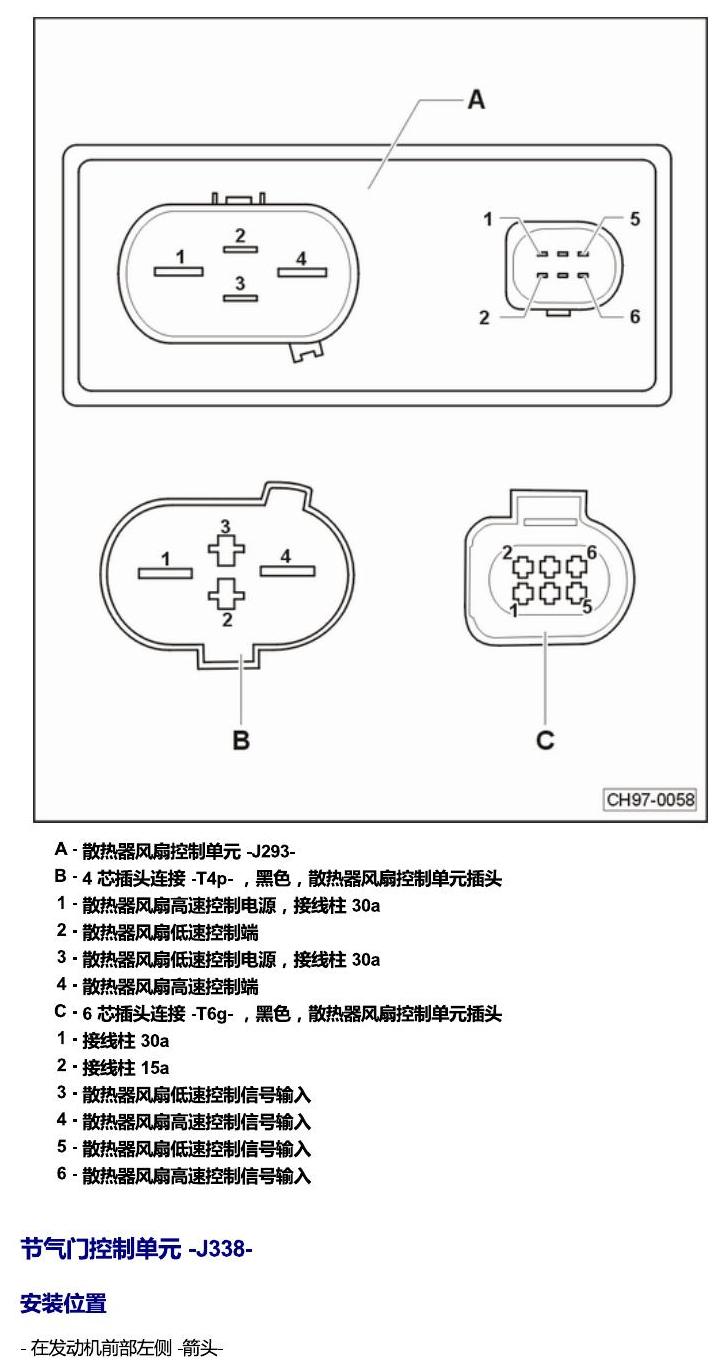 斯柯达晶锐 16后 安装位置 发动机舱内的控制器 电路图