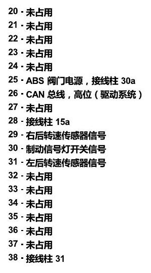 斯柯达晶锐 16后 安装位置 发动机舱内的控制器 电路图