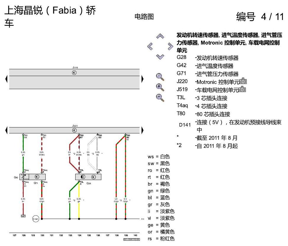 斯柯达晶锐16前 1.4 升汽油发动机 , CDDA,CLPA 电路图