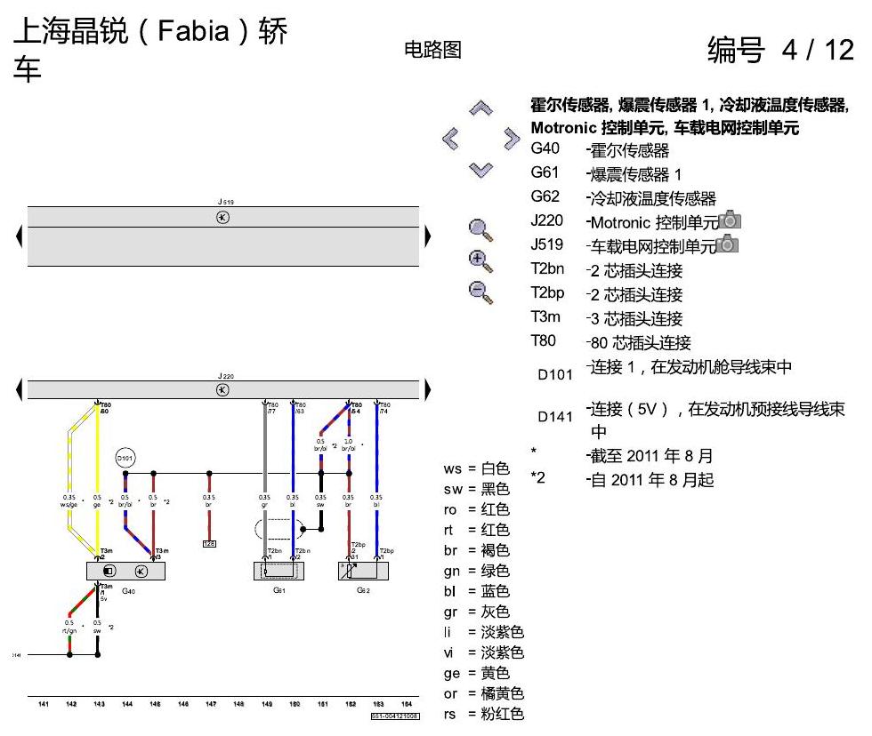 斯柯达晶锐16前 1.4 升汽油发动机 , CDDA,CLPA 电路图