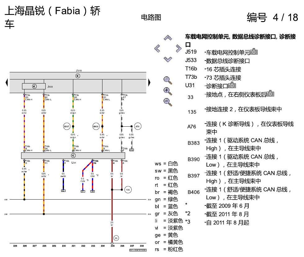 斯柯达晶锐16前 1.4 升汽油发动机 , CDDA,CLPA 电路图