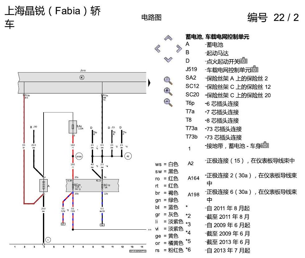 斯柯达晶锐16前 CAN 和 LIN 总线联网、驱动系统 CAN 、诊断 CAN 、组合仪表 CAN 、便捷功能 CAN 电路图