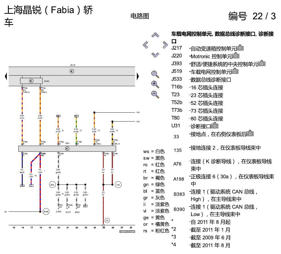 斯柯达晶锐16前 CAN 和 LIN 总线联网、驱动系统 CAN 、诊断 CAN 、组合仪表 CAN 、便捷功能 CAN 电路图
