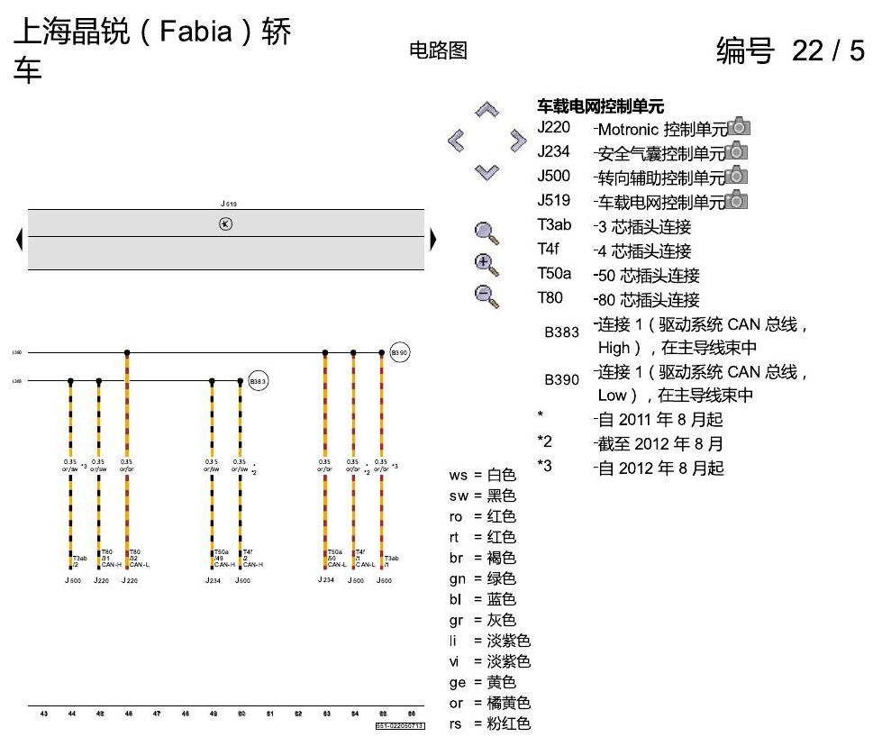斯柯达晶锐16前 CAN 和 LIN 总线联网、驱动系统 CAN 、诊断 CAN 、组合仪表 CAN 、便捷功能 CAN 电路图