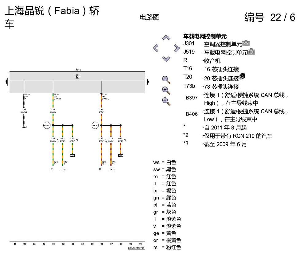 斯柯达晶锐16前 CAN 和 LIN 总线联网、驱动系统 CAN 、诊断 CAN 、组合仪表 CAN 、便捷功能 CAN 电路图