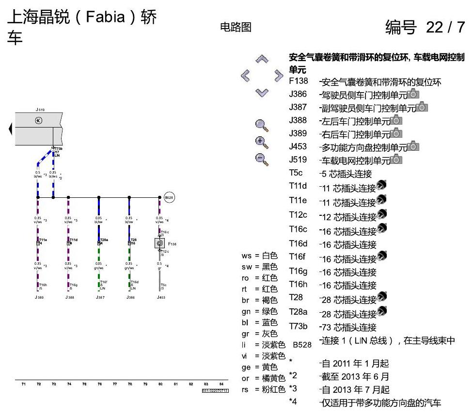 斯柯达晶锐16前 CAN 和 LIN 总线联网、驱动系统 CAN 、诊断 CAN 、组合仪表 CAN 、便捷功能 CAN 电路图