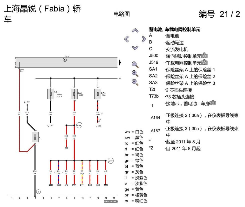 斯柯达晶锐16前 保险丝配置 电路图