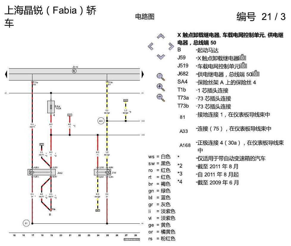 斯柯达晶锐16前 保险丝配置 电路图