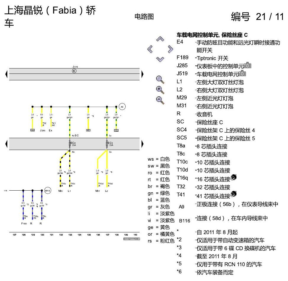 斯柯达晶锐16前 保险丝配置 电路图