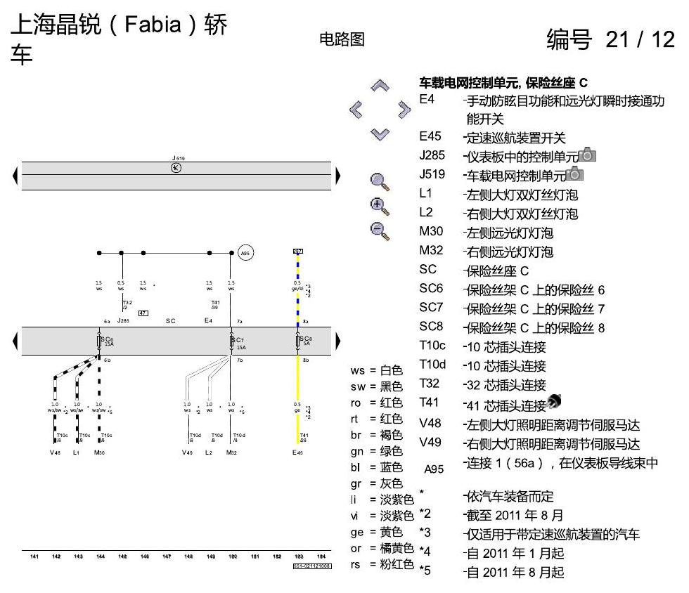 斯柯达晶锐16前 保险丝配置 电路图