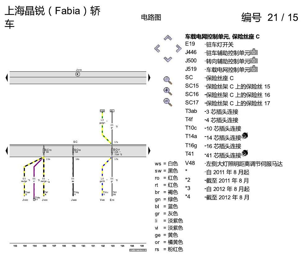 斯柯达晶锐16前 保险丝配置 电路图