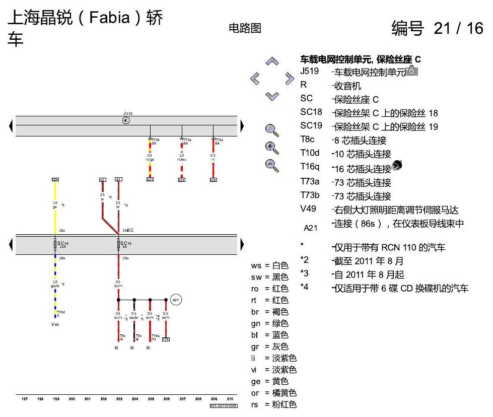 斯柯达晶锐16前 保险丝配置 电路图
