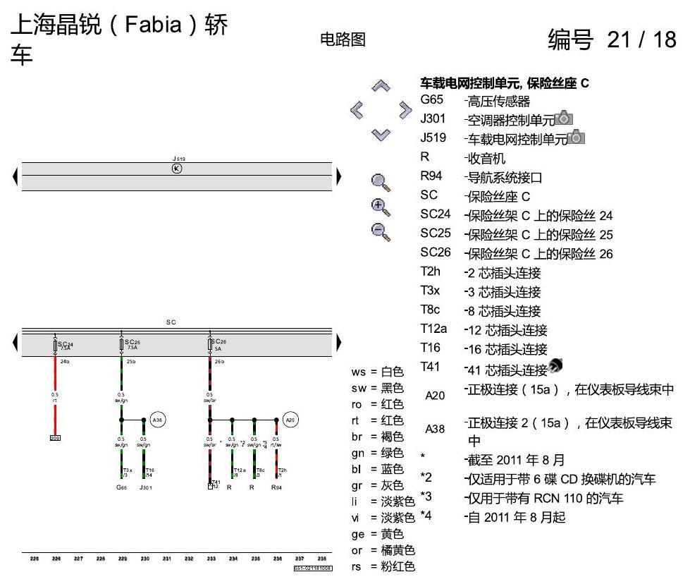 斯柯达晶锐16前 保险丝配置 电路图