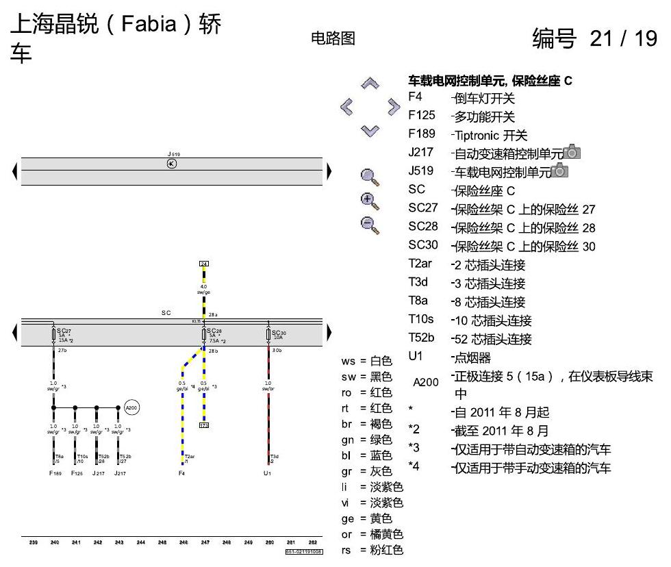 斯柯达晶锐16前 保险丝配置 电路图