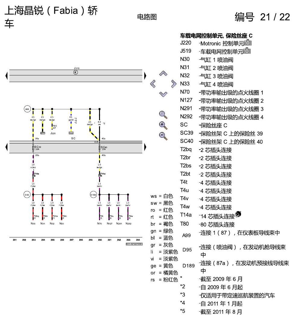 斯柯达晶锐16前 保险丝配置 电路图