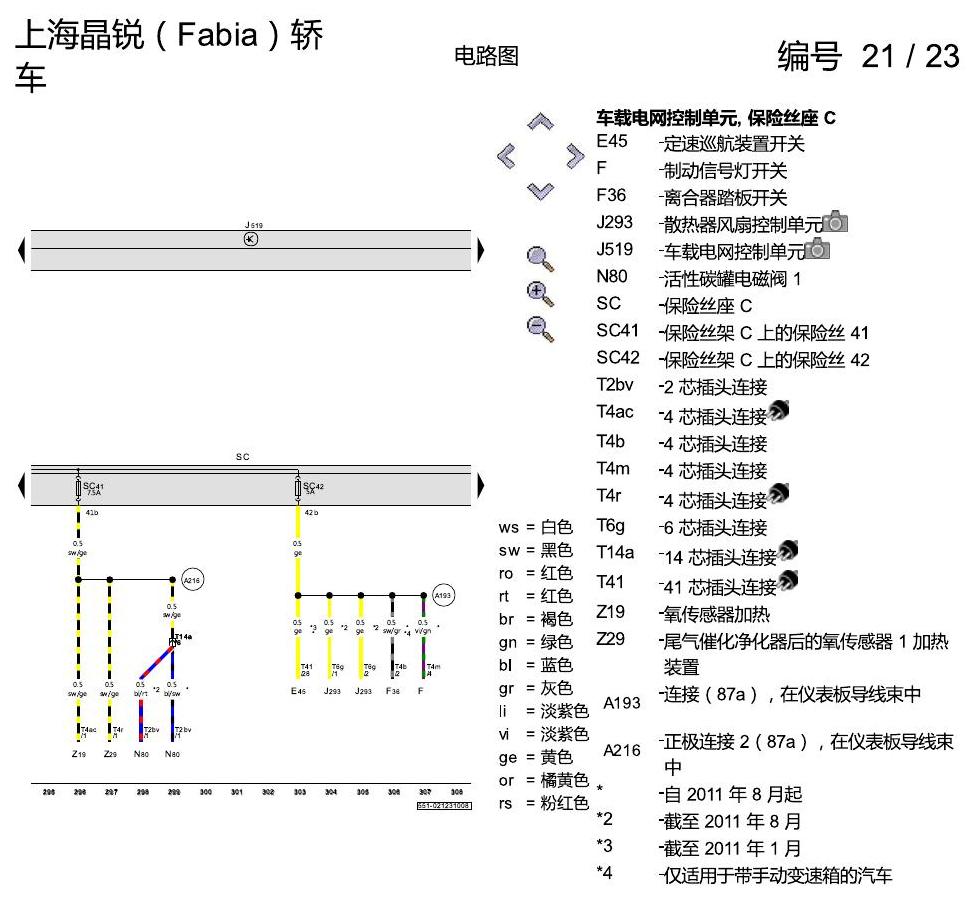 斯柯达晶锐16前 保险丝配置 电路图