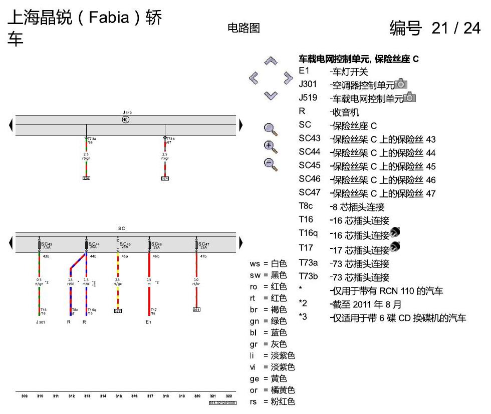 斯柯达晶锐16前 保险丝配置 电路图