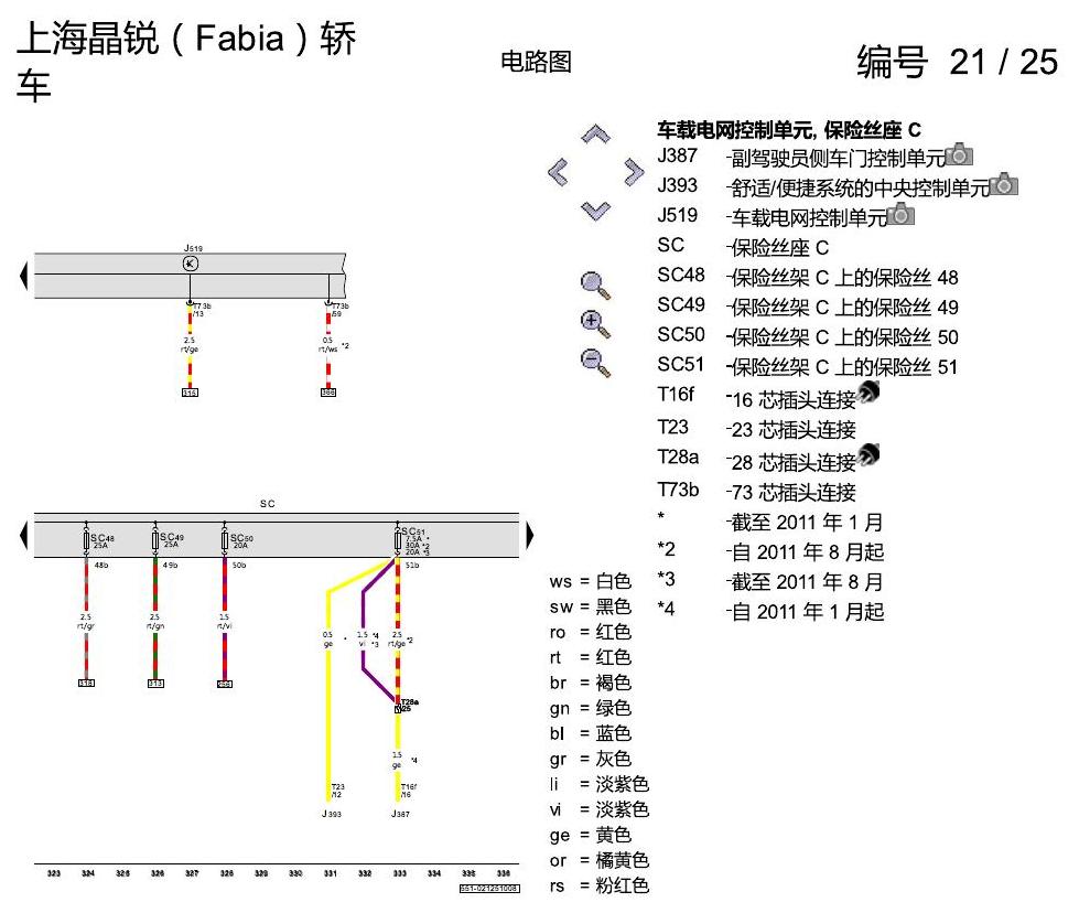 斯柯达晶锐16前 保险丝配置 电路图
