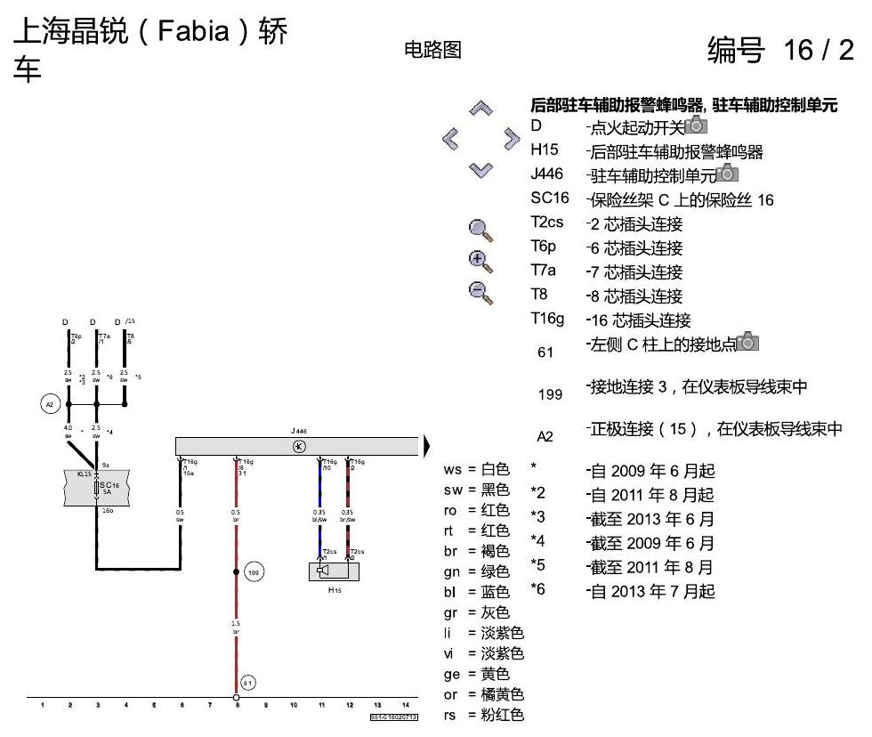 斯柯达晶锐16前 后部驻车距离报警(PDC) 电路图