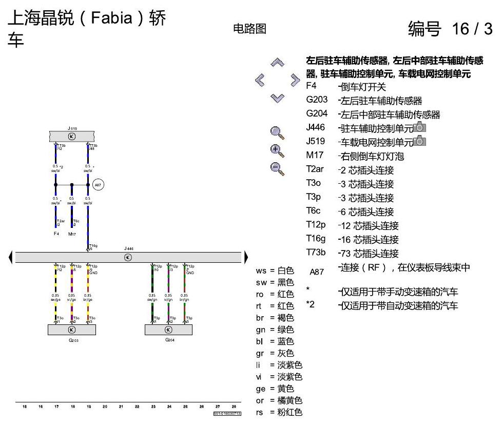 斯柯达晶锐16前 后部驻车距离报警(PDC) 电路图