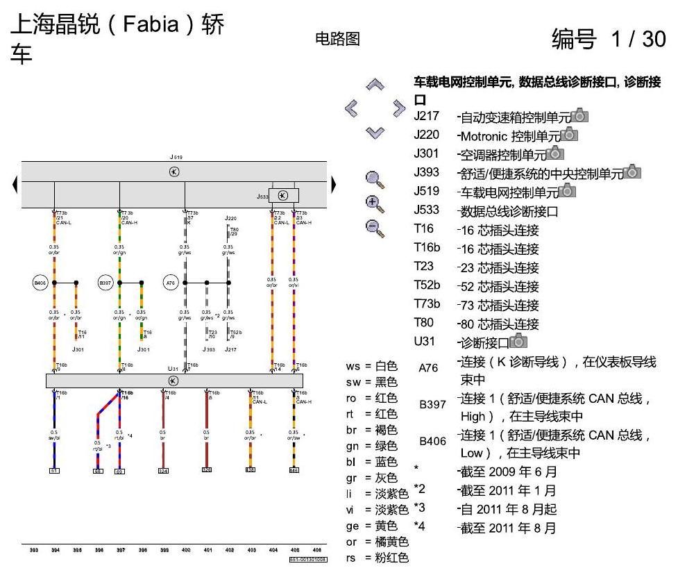 斯柯达晶锐16前 基本装备 电路图