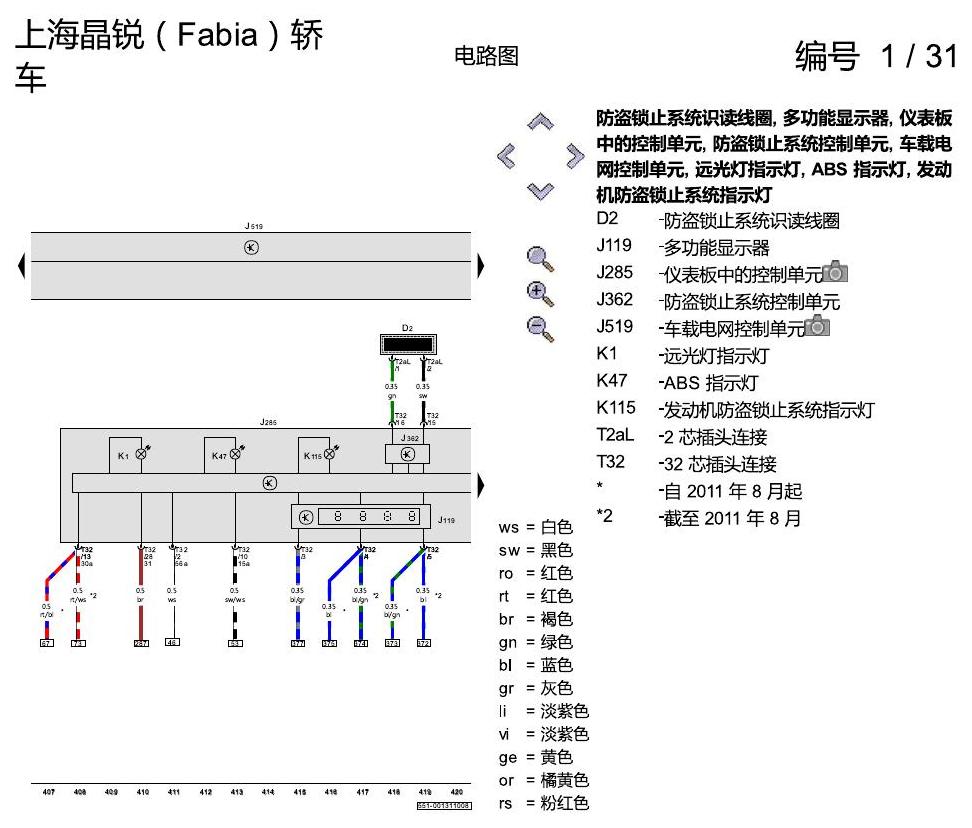 斯柯达晶锐16前 基本装备 电路图