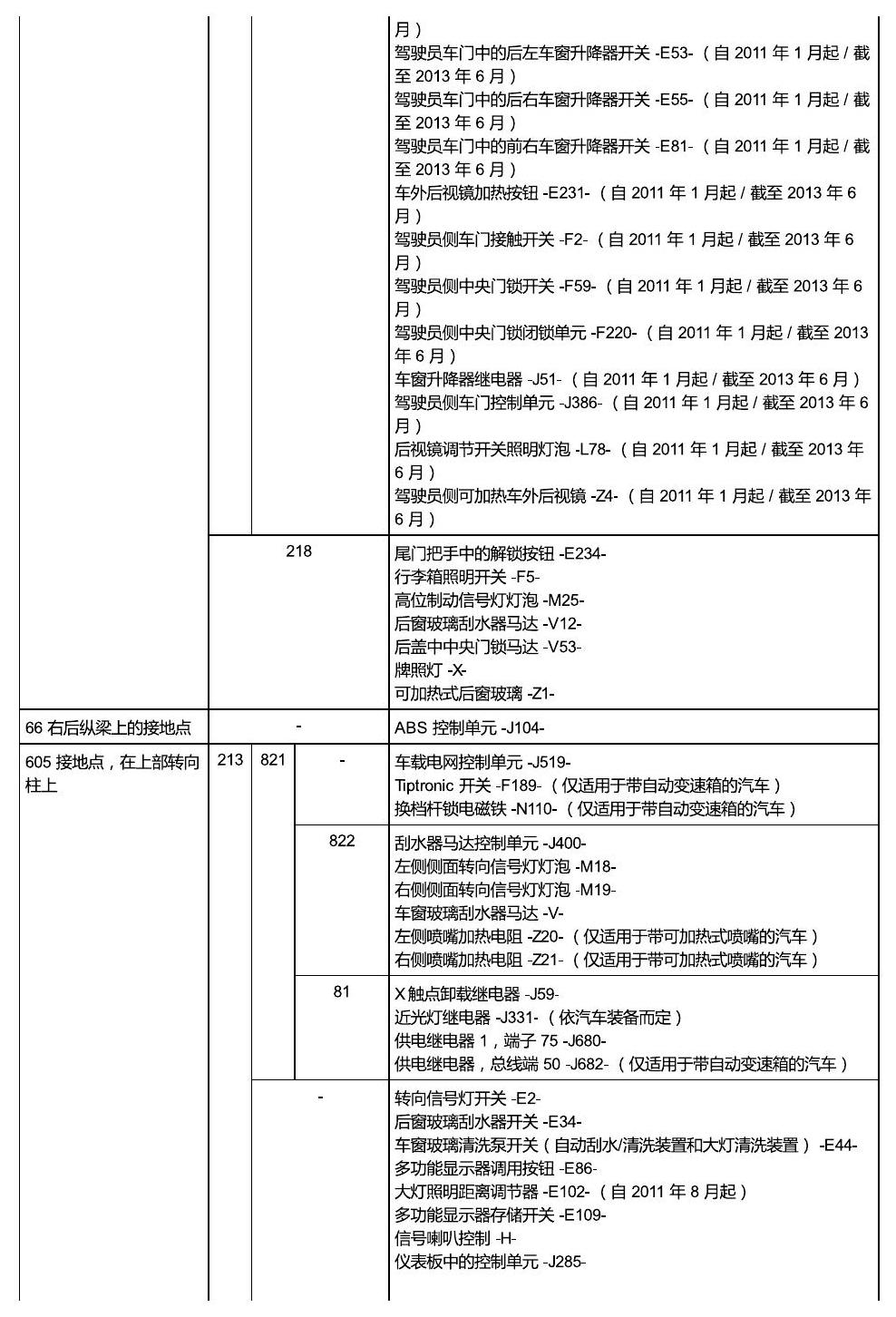 斯柯达晶锐16前 安装位置 接地点 电路图