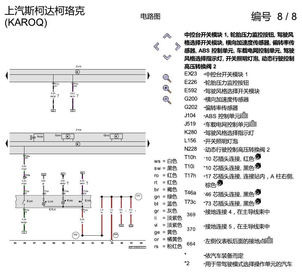 斯柯达柯珞克 ABS 8T3 电路图