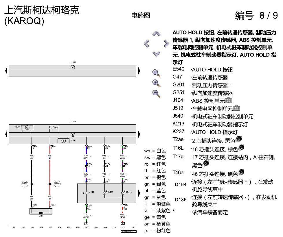 斯柯达柯珞克 ABS 8T3 电路图
