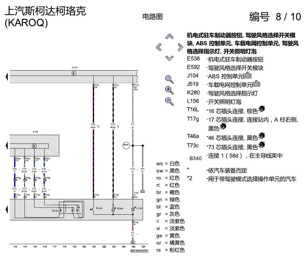 斯柯达柯珞克 ABS 8T3 电路图