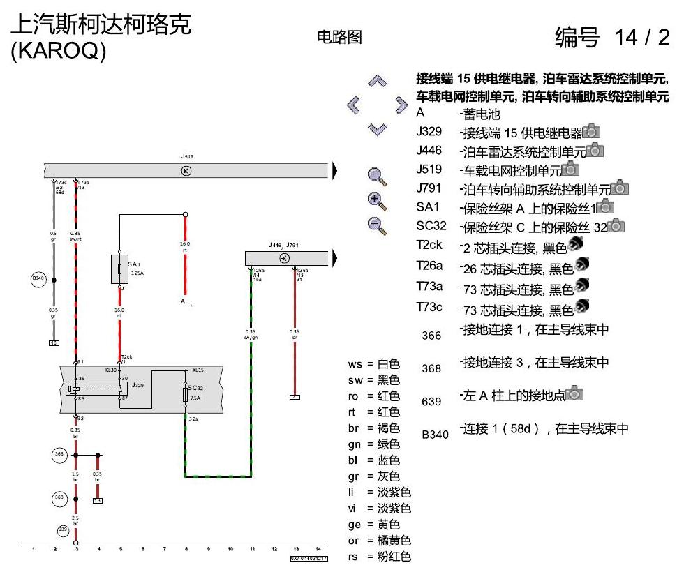斯柯达柯珞克 PDC 电路图