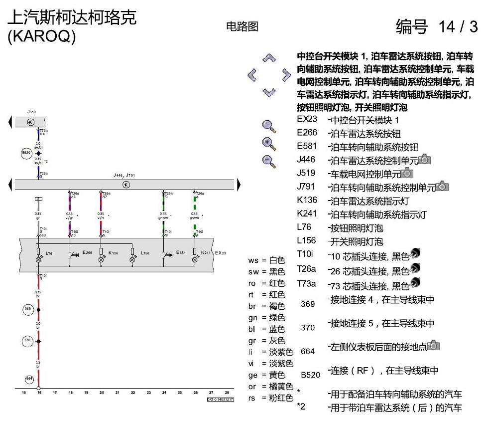 斯柯达柯珞克 PDC 电路图