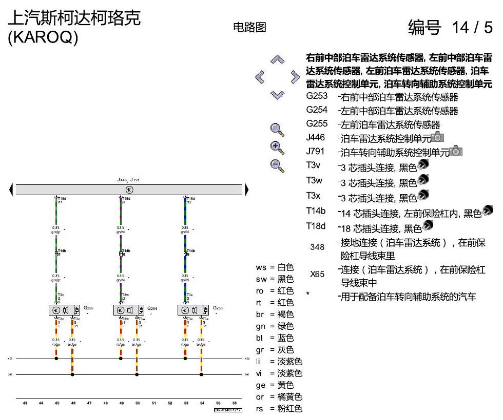 斯柯达柯珞克 PDC 电路图