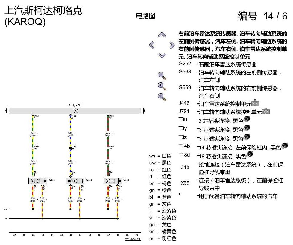 斯柯达柯珞克 PDC 电路图