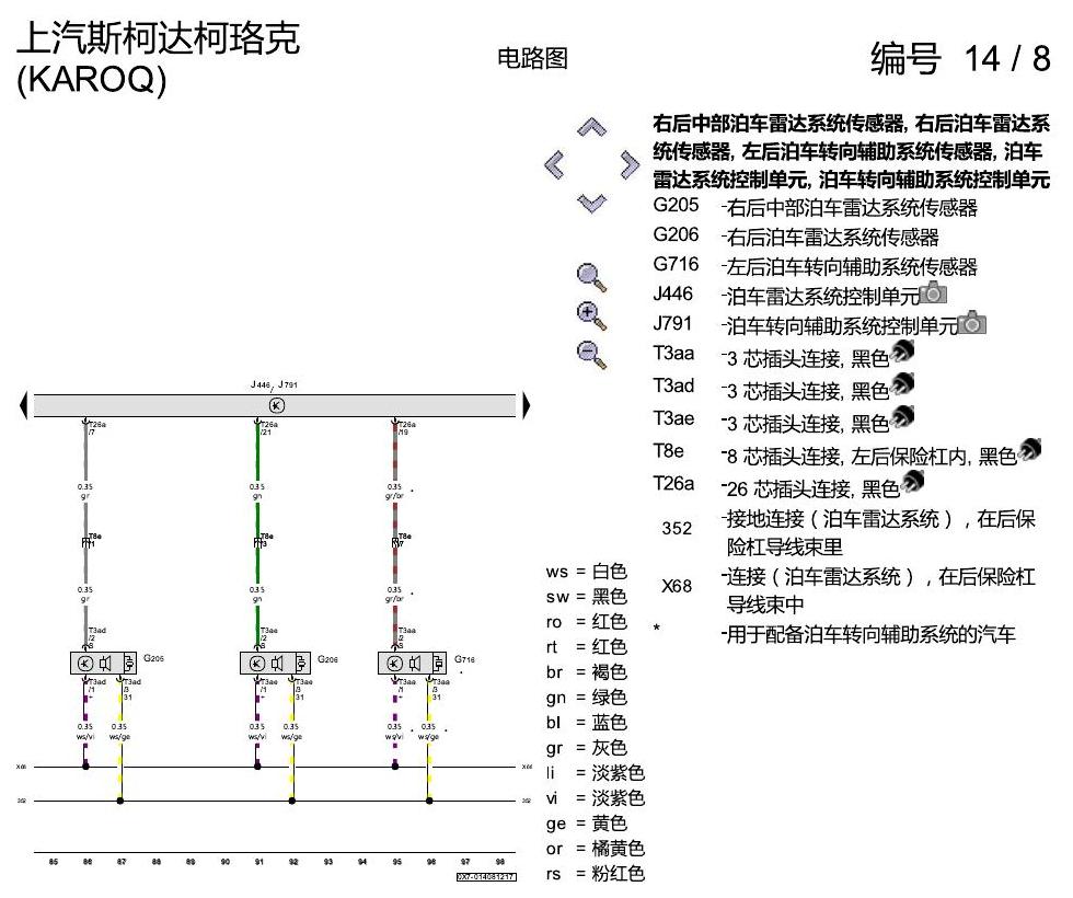 斯柯达柯珞克 PDC 电路图