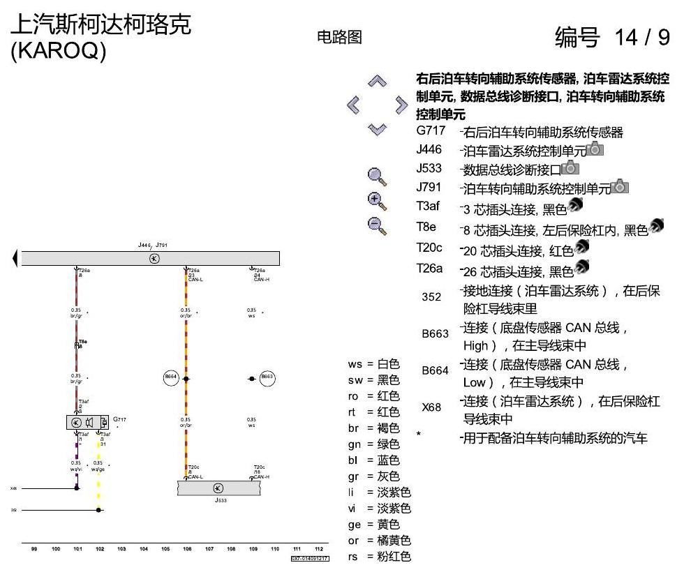 斯柯达柯珞克 PDC 电路图