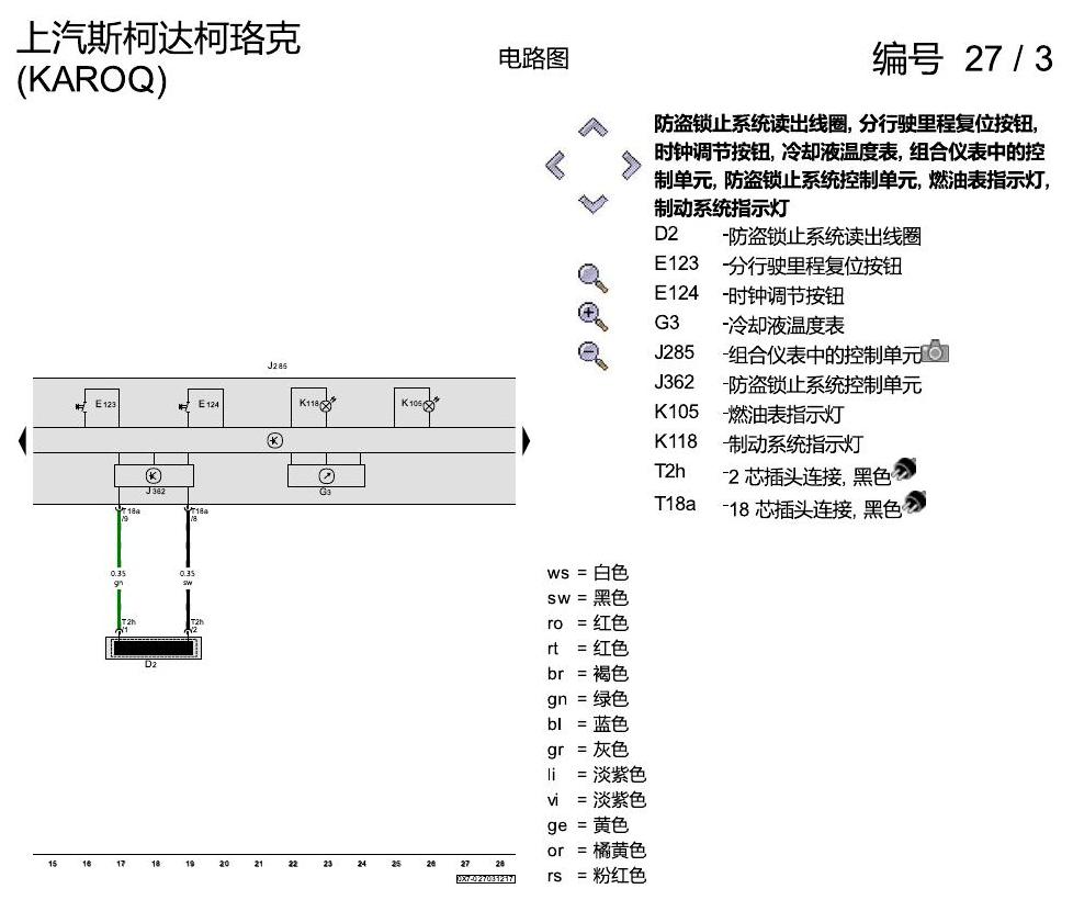 斯柯达柯珞克 仪表 电路图