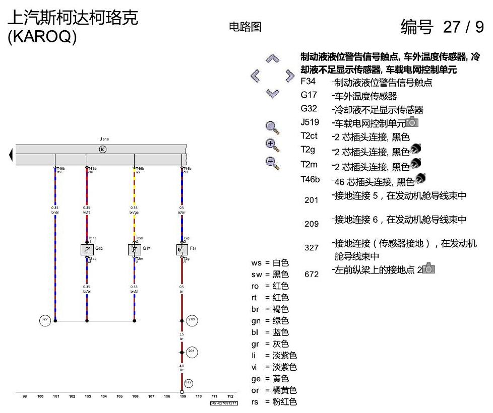 斯柯达柯珞克 仪表 电路图