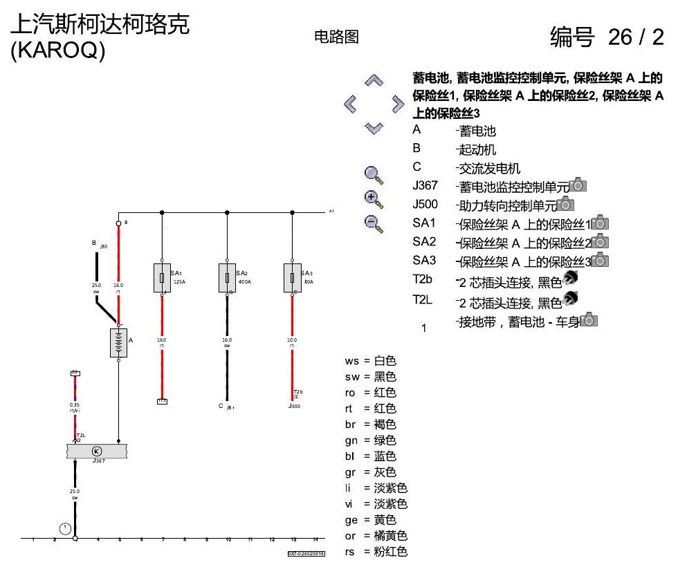 斯柯达柯珞克 保险丝配置 电路图