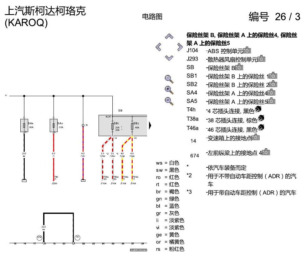 斯柯达柯珞克 保险丝配置 电路图
