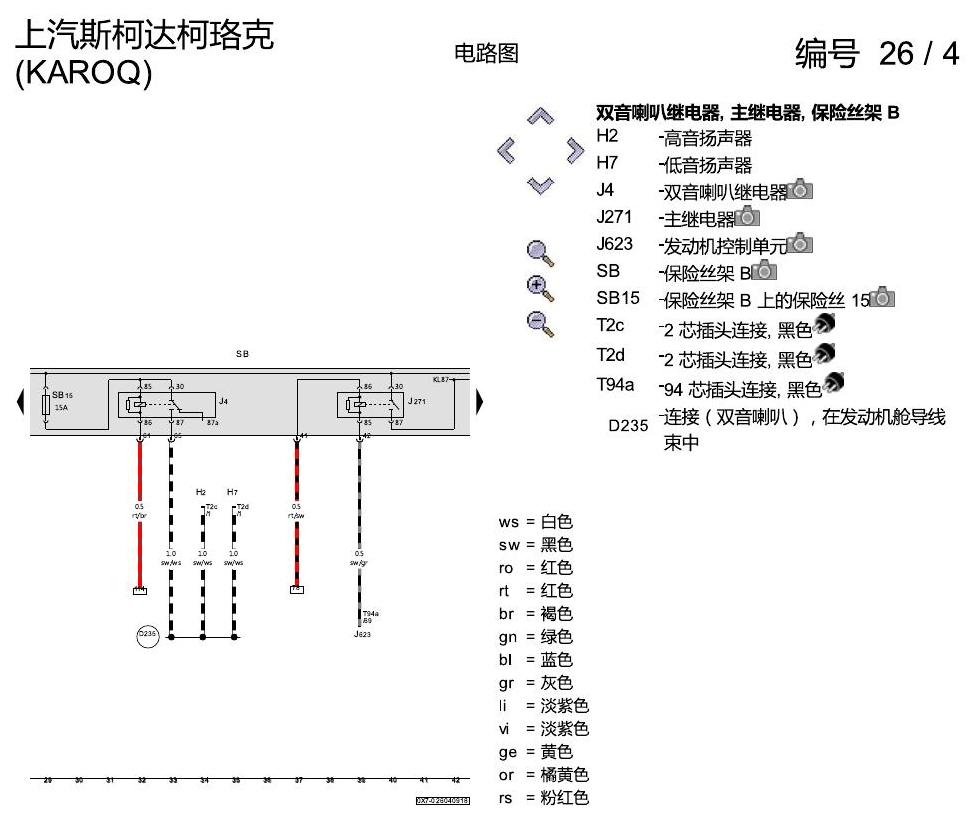 斯柯达柯珞克 保险丝配置 电路图